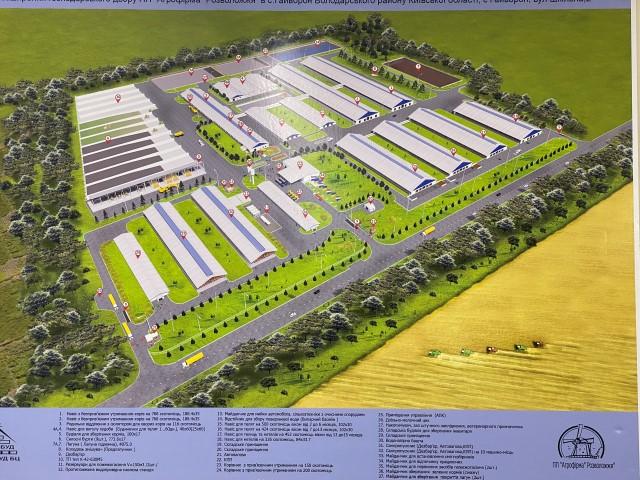 Plattegrond project Oekraïne